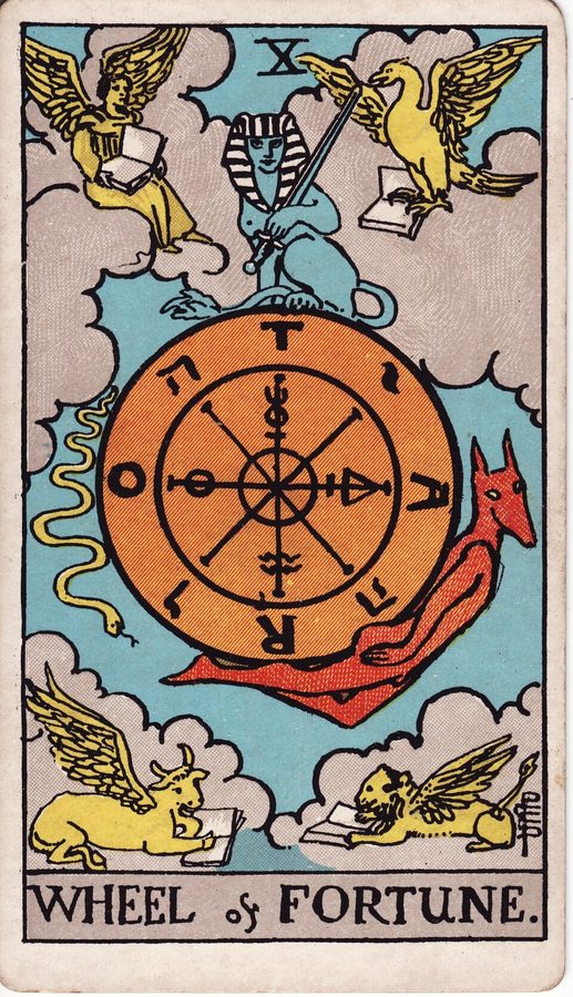 Lámina X, La Rueda de la Fortuna, del tarot Rider-Waite-Smith